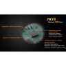 Тактический фонарь FENIX TK16 CREE XM-L2 U2