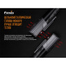 Велофара FENIX BC21R V2.0 BC21RV20